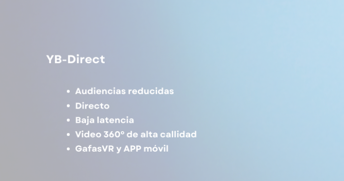 Yb direct